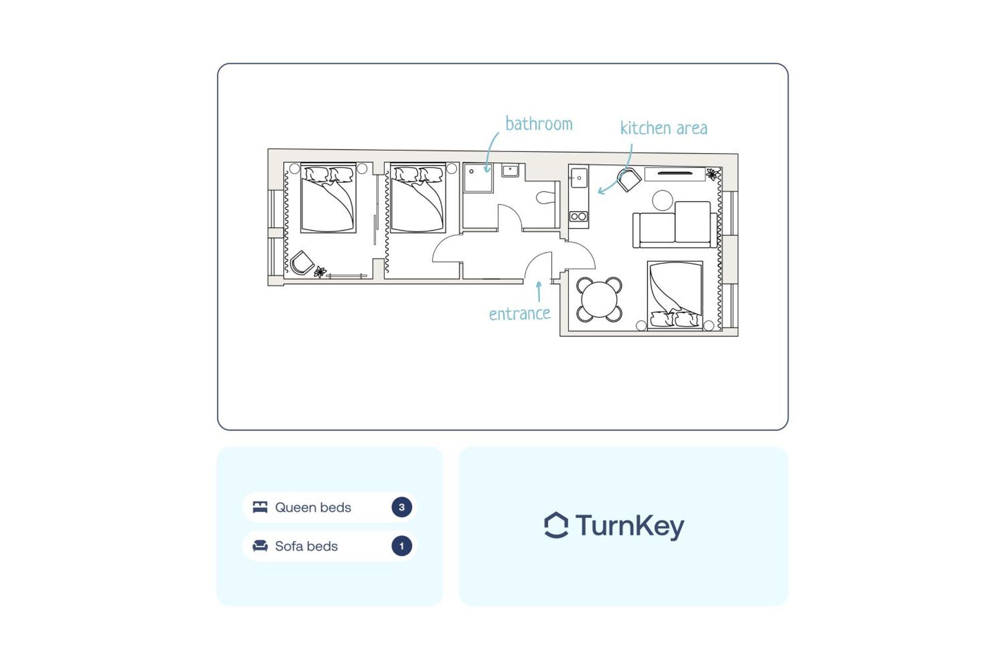 Turnkey I Republic Square Apartments 布拉格 客房 照片